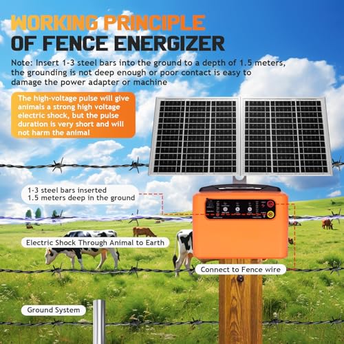 30 Miles/48km Solar Electric Fence Charger,15W Solar Powered Fencer with Adjustable 6KV to 12KV Output (0.3J-1.5J),Battery Level LCD Display,All-Weather Kit for Livestock,Deer,Farm,Yard - color: Orange