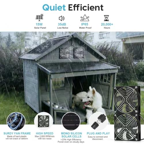 Solar Powered Fan for Chicken Coop Vent Outside with 2 Exhaust Fans 15W | Easy to install,Keeps greenhouse cooler,Good airflow,Quiet,Reduces smell,Small size, Strong power,No maintenance needed