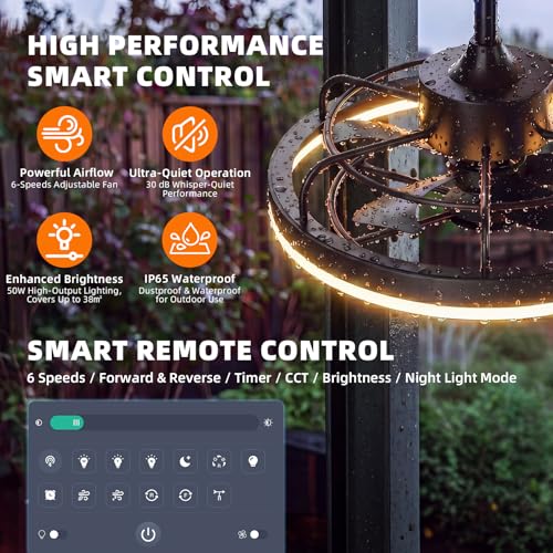 Modern Gazebo Fan with Light, 20" Plug-in Gazebo Ceiliing Fan with App/Remote Control, Outdoor Ceiling Fan with Light IP65 Waterproof, 3 CCT Light, for Gazebo - Black - color: Black