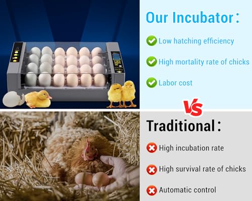 Gpeng Egg Incubator, 24 Eggs Incubator with Digital Display, Auto Egg-Turning, Auto Temperature Control, for Hatching Chicken Goose Pigeon Quail Duck