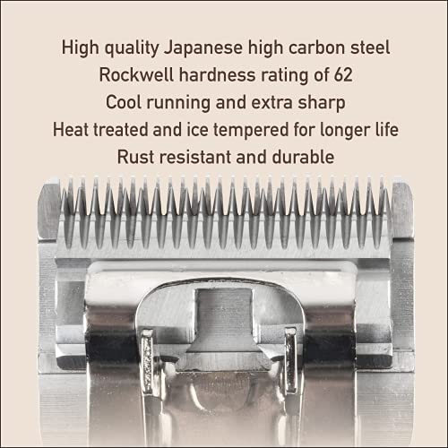 FURZONE Detachable Blade - Size 15 Blade 3/64", Made of Extra Durable Japanese Steel, Compatible with Most Andis, Oster, Wahl A5 Clippers - size: 15