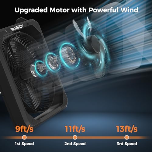 PANERGY Portable Fan with LED Light, 10000mAH battery powered for Camping Outdoor Car RV Window, Black