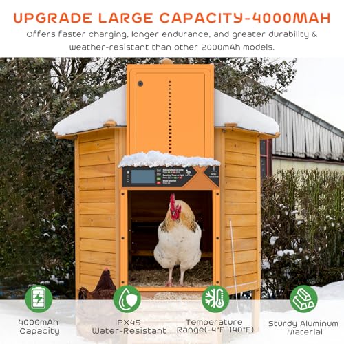 Large Automatic Chicken Coop Door Solar Powered 4000mAh High Capacity | 7W Solar Chicken Coop Door with Timer & Light Sensor, Anti-Pinch Safety, Wire Clips & Remote Control, Aluminum Chicken Door - color: Orange