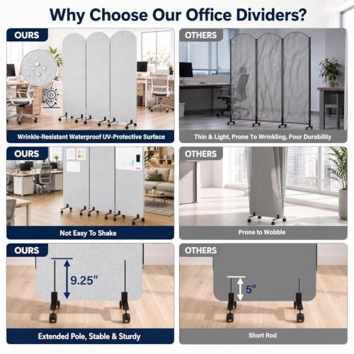 3-Panel Office wall Divider W/Wheels, 72 x 66 in Portable Partition wall | Office Dividers for Sound Proofing & Reducing, Freestandings Privacy Cubicle Temporary Wall with Whiteboards, pen, thumbtacks - color: Light Gray
