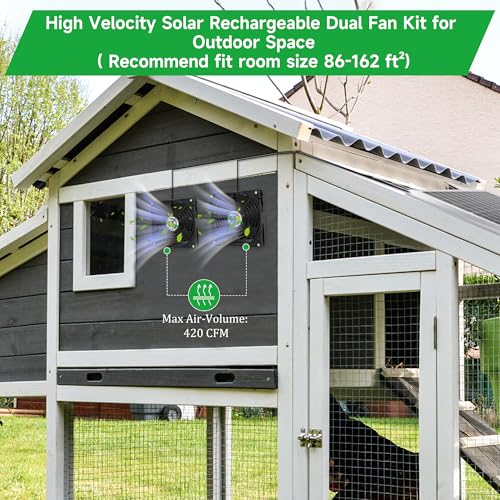 blessny 5.5" Solar Rechargeable 2 Fan Kit for Outside Intake or Exhaust air | 50W Solar Powered Fans for Chicken Coops, Greenhouses, Shed, Pet House Air Ventilation - size: 2 Fan Large Kit