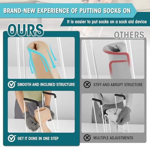 Zipcase Stocking Donner, for Medium Calves Less Than 18" in Circumference | Sock Aid Tool to Put on Compression Socks, Compatible for JOBST,SB SOX,CHARMKING,FITRELL,Bluemaple,COOLOVER, White - size: Medium