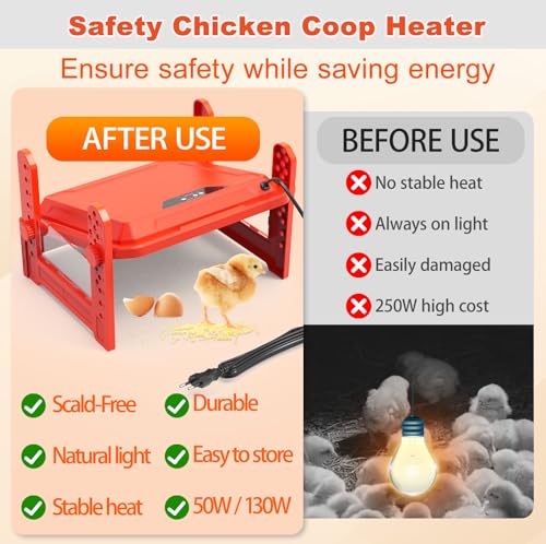 Chick Brooder Heating Plate with Adjustable Temperature, Chicken Brooder Heater for Baby Chicks, Ducklings, Safer Alternative to Heat Lamps, Adjustable Height, Brooder Plate 130W 19"x19" Red