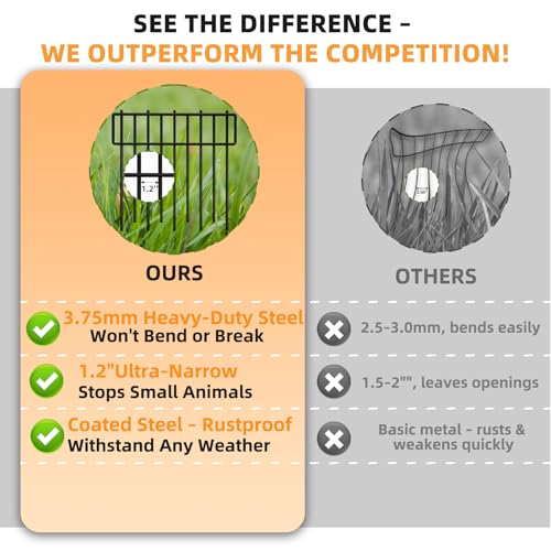 HIHADUUM 27.07ft Animal Barrier Fence - Garden Fence Animal Barrier 1.2" Gap & 3.75mm Thick Steel No Dig Fence Panels for Barrier, Dog Fence Outdoor for Yard, Garden Fencing and Garden Edging Border - size: 27.07 ft(L) X 13 in(H), 25 Pack