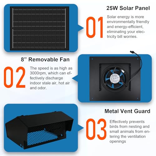 Bghdas 25W Solar Attic Fan, 8 Inch Waterproof Roof Vent Exhaust Fan | IP68 waterproof solar roof vent, ideal ventilation for garage, shop, greenhouse and warehouse