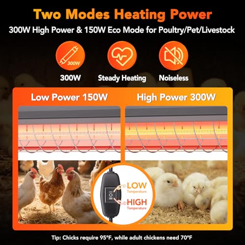 Ficuswin Large Heat Lamp for Chickens, 300W Carbon Fiber Heater for Chick Brooder - Adjustable Height Chicken Coop Heater with 2 Temperature Modes, Long-Lasting 10,000H, Ideal Chicken Coop Accessories - color: Gray, size: 14*6*3.8 Heat lamp