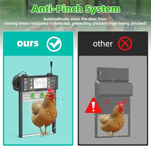Automatic Chicken Coop Door, Solar Chicken Door with Tuya App, Door Status Detection, WiFi Reconnection,4000 mAh USB Rechargeable, Auto Chicken Door with Light Sensor, Timer,
