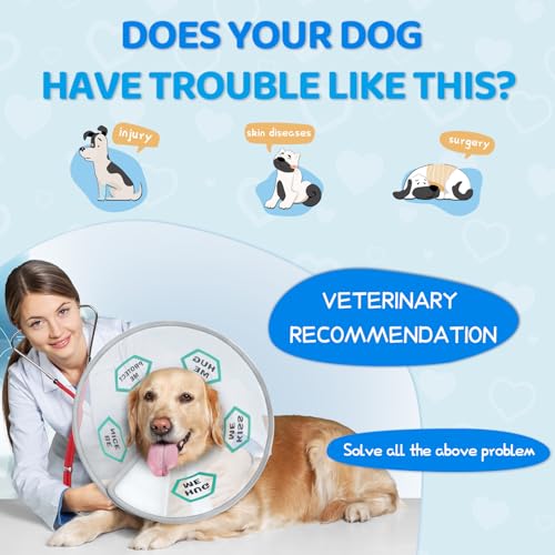 Supet Dog Cone Collar After Surgery to Stop Licking: Adjustable Recovery Elizabeth Collar Alternative for Large Medium Small Dogs, Plastic Pet Head Neck Cone (XS) - color: Green, size: XS(Neck: 9.5~11.5")