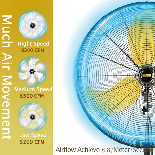HiCFM 30" Pedestal Standing Fan, 80° Oscillating Heavy Duty Metal Stand Fan | 8300 CFM High Velocity Fan for Industrial, Commercial, Garage, Warehouse, Workshop Use - UL Listed - size: 30 inch