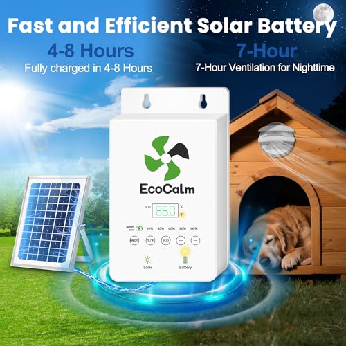 Solar Exhaust Fan 4" with Thermostatic and Battery for Chicken Coop | Solar Powered fan, Adjustable Temp Control, 12W Bifacial Panels, for Greenhouse, Outdoor/Outside, shed, Anti-backflow - size: 4 Inch