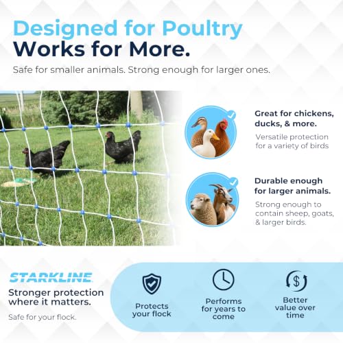 42" x 82' Electric Poultry Netting | Double Spiked Fiberglass Posts | Electric Fencing for Chickens in Backyards, Homesteads, Farms, and Ranches