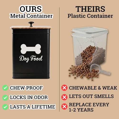 Metal Dog Food Container 5-7lb, 25 Cup w/ Airtight Bamboo Lid, Metal Handle | Pet Jar For Dogs up to 50lbs, Airtight Bamboo Lid, Sturdy Comfortable Metal Handle, Powder Coated Iron, Kibble Storage Bin - color: Black: Bone