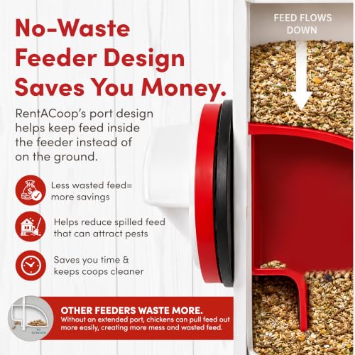 RentACoop High Rise 2 Gallon Chicken Waterer and 10lb Feeder Set
