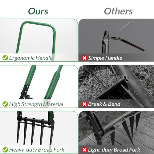 BroadFork Garden Tool, Heavy Duty 5-Tine Broad Fork Hand Tiller, Garden Pitchfork with Ergonomic U-Shaped Handle, Digging Fork for Gardening, Cultivating