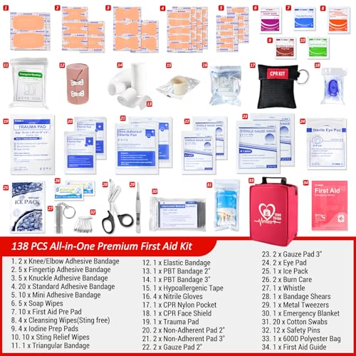 First Aid Kit with Rapid-Response Labeled Compartments, Compact Waterproof Emergency Kit with Molle Straps for Car, Camping, Home, Hiking, Travel