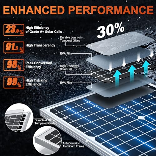 SUNER POWER 12V Solar Panel Kit 30W, High Efficiency 30 Watt Solar Panel + Ultra-Smart 10A MPPT Charge Controller, Solar Battery Trickle Charger Maintainer for Boat Car RV Motorcycle Marine Automotive