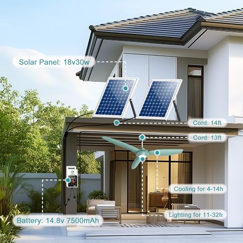Solar Ceiling Fan Light 52" for Outside with Battery and Thermostat | Solar Powered Gazebo Fan, 2PCS 30W Bifacial Panels, Humidity Display, for Patios, Porch, Greenhouse, Adjustable Temp Control