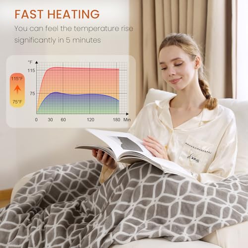Heated Blanket Electric Throw Blanket with Built-in Button Controller 50"x60" One-Touch Ultra Cozy Soft Warm Heating Electric Blanket with 4 Heat Levels & 4 Hours Auto-Off Overheat Protection - color: Coffee White, size: Throw