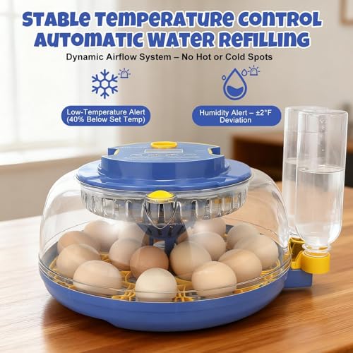 Nest III - 18 Egg Incubator for Hobbyists, Dual-Size Egg Trays, Multi-Level Adaptive Humidity & Temp Control, Custom Incubation Days, Auto Turning & Auto Stop, Integrated Digital Display, Candler - size: 18 Egg [Blue]