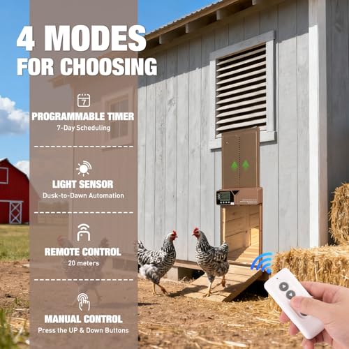 Large Automatic Chicken Coop Door, Solar Powered, Anti-Pinch | 4000mAh Battery, Light Sensor & Timer, Remote Control, For Chickens, Ducks & Geese, Rose Gold - color: Rose Gold