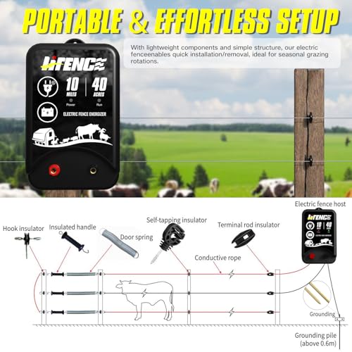 AC/DC 2 in 1 Power Supply, Electric Fence Energizer Kit for 10 Mile Preventing Wild Animal Intrusion, 40 Acre Coverage, 12V Input, 12KV 2 Joule Output, Electric Fence Charger for Livestock - color: BLACK-Complete Kit