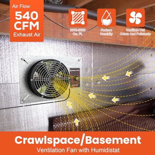 Abestorm 8.7 Inch Crawlspace Ventilation Fan with Humidistat 540 CFM | Smart Digital Panel,Temperature Controller, Moisture Reducing, for Crawl Spaces Garage Attic with Isolation Mesh, IP 55 Rated