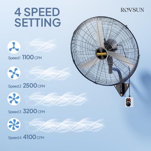 ROVSUN 20" Industrial Wall Fan with Remote Controller & BLDC Motor, High Velocity Wall-mounted Outdoor Fan with 4-Speed and Long Wired Remote, Oscillating Waterproof Wall Mount Fan for Gym, Patio - size: 20''