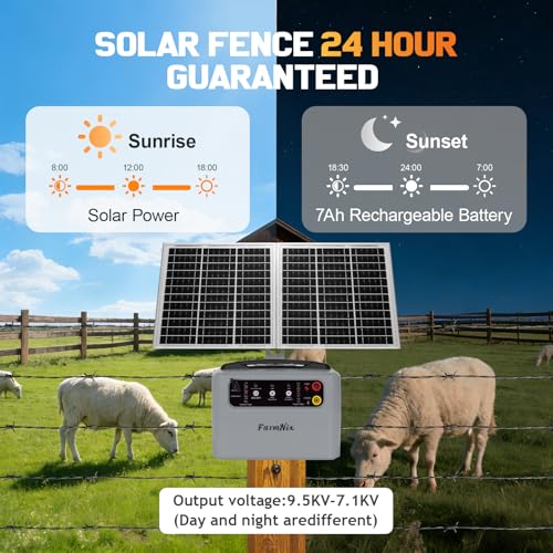 30 Miles/48km Solar Electric Fence Charger,15W Solar Powered Fencer with Adjustable 6KV to 12KV Output (0.3J-1.5J),Battery Level LCD Display,All-Weather Kit for Livestock,Deer,Farm,Yard - color: Gray