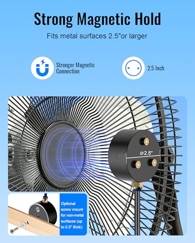 Magnetic Outdoor Misting Fan Kit for Patio, Backyard, Pool | Triple Nozzle Design, 16.4FT Misting Line, Outside Misting Cooling System (Fans Not Included)