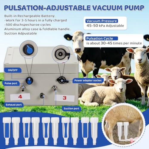 2-in-1 Goat and Cow Milking Machine, 3.7Gal Stainless Steel Bucket with 5200mAh Built-in Rechargeable Battery, Cordless Electric Vacuum Pulsator, 4 Teat Cups, Portable Electric Milking Machine (7L)