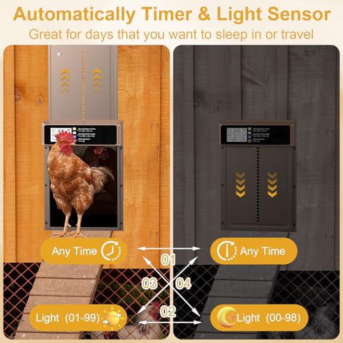 Automatic Chicken Coop Door Solar Powered with Timer & Light Sensor | Automatic Chicken Door with LCD Display, Chicken Door with Rang 20M Remote Control, Anti-Pinch Function & Made of Al-Alloy - color: Brown