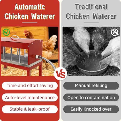 Automatic Chicken Waterer, Multi-Side Drinking Holes and Detachable Legs | Stainless Steel Large Chicken Drinker with Float Valve,Easy Clean Poultry Water Dispenser for Chicken Coop Duck Pigeon,Goose