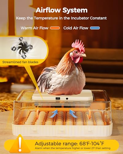 56 Egg Incubator with Automatic Egg Turning and Humidity Control, 360° Viewing, Chicken Incubator for Hatching Duck, Goose, Turkey, Quail, and Parrot Eggs, Egg Candler Ideal for Farm, Home