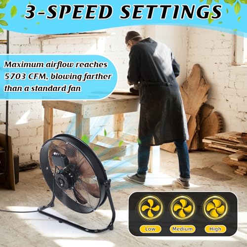 Woanger 20" High Velocity Industrial Floor Fan, 5703 CFM Heavy Duty Drum Fan with 6 Metal Blades, 3-Speed, 360 Degree Rotation, High Airflow Mover for Warehouse, Garage, Factory, Barn & Gym