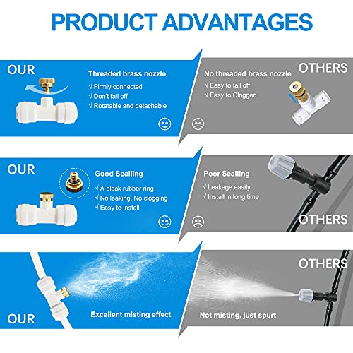 Misters for Outside Patio,Outdoor Water Misting Cooling System,80FT|24M+Tee Connector White 10PCS,Backyard Mist Kit for Garden,Greenhouse,Fan,Deck,Umbrella,Canopy,Pool,Porch.Trampoline Sprinkler Park