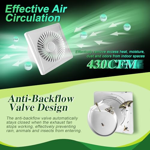 Solar Exhaust Fan, 25W Solar Panel + 8" Ventilation Vent Fan, with Power Adapter, Anti-backflow Valve, High Speed Solar Powered Exhaust Fan for Shed, Chicken Coop, Greenhouse, Dog House (White) - color: White, size: 8 Inch