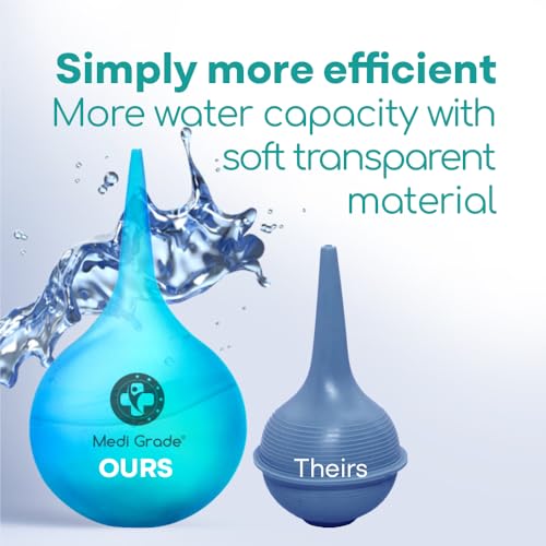 Medi Grade Ear Wax Removal Bulb Syringe 2.54 fl oz, Ear Cleaner Irrigation | Easy-squeeze ear syringe 75ml with quad stream tip, gentle ear cleaning tool for adults and kids, safe ear flushing at home - size: 75ml