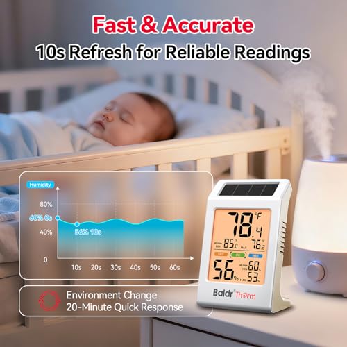 BaldrTherm Room Thermometer Indoor, Humidity Meter, 2026 Upgrade Backlit Digital Humidity&Temperature Monitor | Solar Powered | MAX MIN Record | 3.2", for Home, Office, Greenhouse, 1Pack