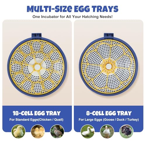 Nest III - 18 Egg Incubator for Hobbyists, Dual-Size Egg Trays, Multi-Level Adaptive Humidity & Temp Control, Custom Incubation Days, Auto Turning & Auto Stop, Integrated Digital Display, Candler - size: 18 Egg [Blue]