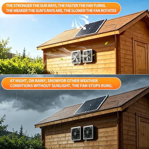 25w Solar Fan for Chicken Coop,16.4FT Cable IP54 Waterproof | Solar Exhaust Fan,Solar Panel Fans Kit for Outside Greenhouse,Shed,Pet House,Outside No Battery On/Off Switch Cable - size: 25W