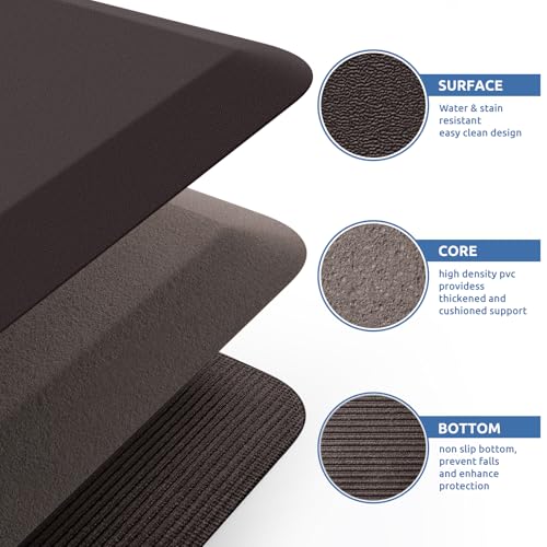 KitchenClouds Kitchen Mat Cushioned Anti Fatigue Kitchen Rug Non Slip Standing Mat Comfort Floor Mats for Sink Office (17.3"x28"- 0.8inch) | Water-Resistant, Non-Slip, Easy to Clean Comfort Floor Mat for Kitchen, Sink & Office, Multiple Colors & Sizes, 17