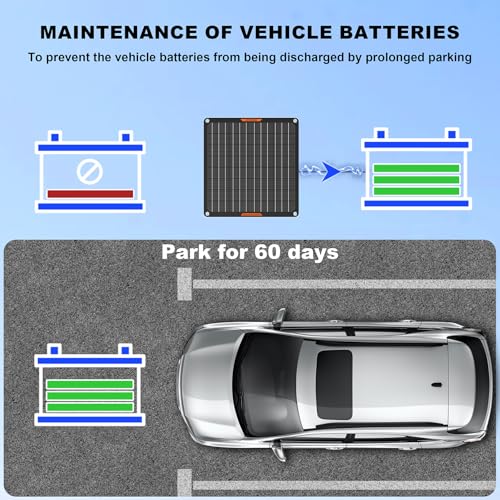 10Watt 12V Solar Car Battery Trickle Charger & Maintainer | Portable Waterproof Solar Panel Kit Fits 12V Batteries for Boats, Marine, RVs, Automotive, Trailer with Alligator Clip - size: 10W Solar Panel