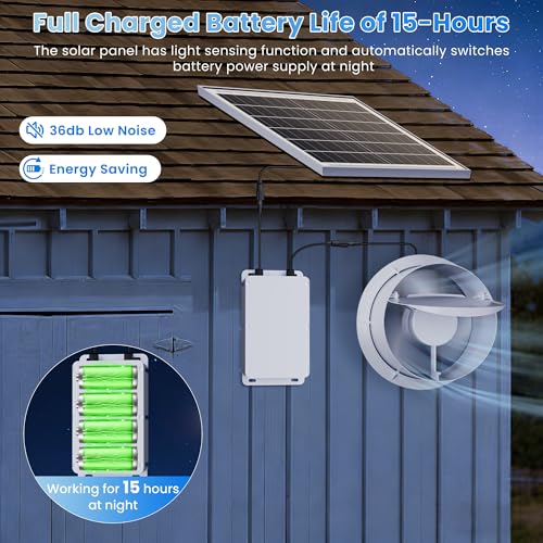 Chicken Feeder Port 6 Pack, Solar Fan for Chicken Coop with Battery