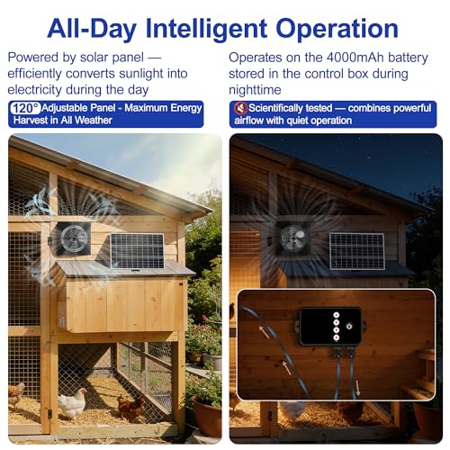 15W Solar Exhaust Fan with Remote Timer, for Chicken Coop, Greenhouse, Shed | Aluminum body, intake/exhaust reversible, programmable timer, for shed, pet house, ventilation, energy efficient
