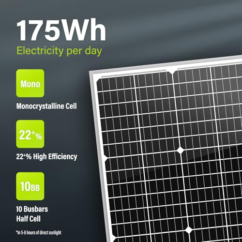 Newpowa 5-Pack 35W 12V Monocrystalline Solar Panels 10BB - High-Efficiency PV Modules for Off-Grid Systems, RV/Boat/Camper/Trailer/Gate Opener (175W Total) - size: 35W 12V 5-Pack Panels