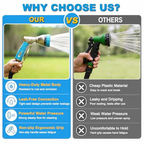FANHAO Metal Garden Hose Nozzle Heavy Duty, 8 Spray Patterns, High Pressure | Comfortable Non-Slip Handle, Hands-Free Lock, Rustproof Leak Proof Water Hose Sprayer for Watering Plant, Car & Pet Washing - color: Blue